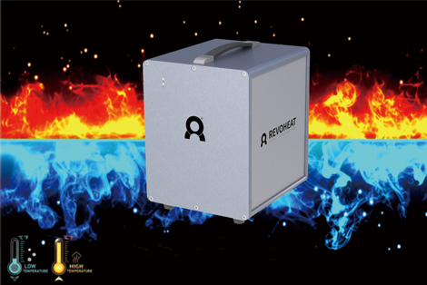 乐沃重磅新品 | 数据思维机-DTM（Data Thinking Machine）